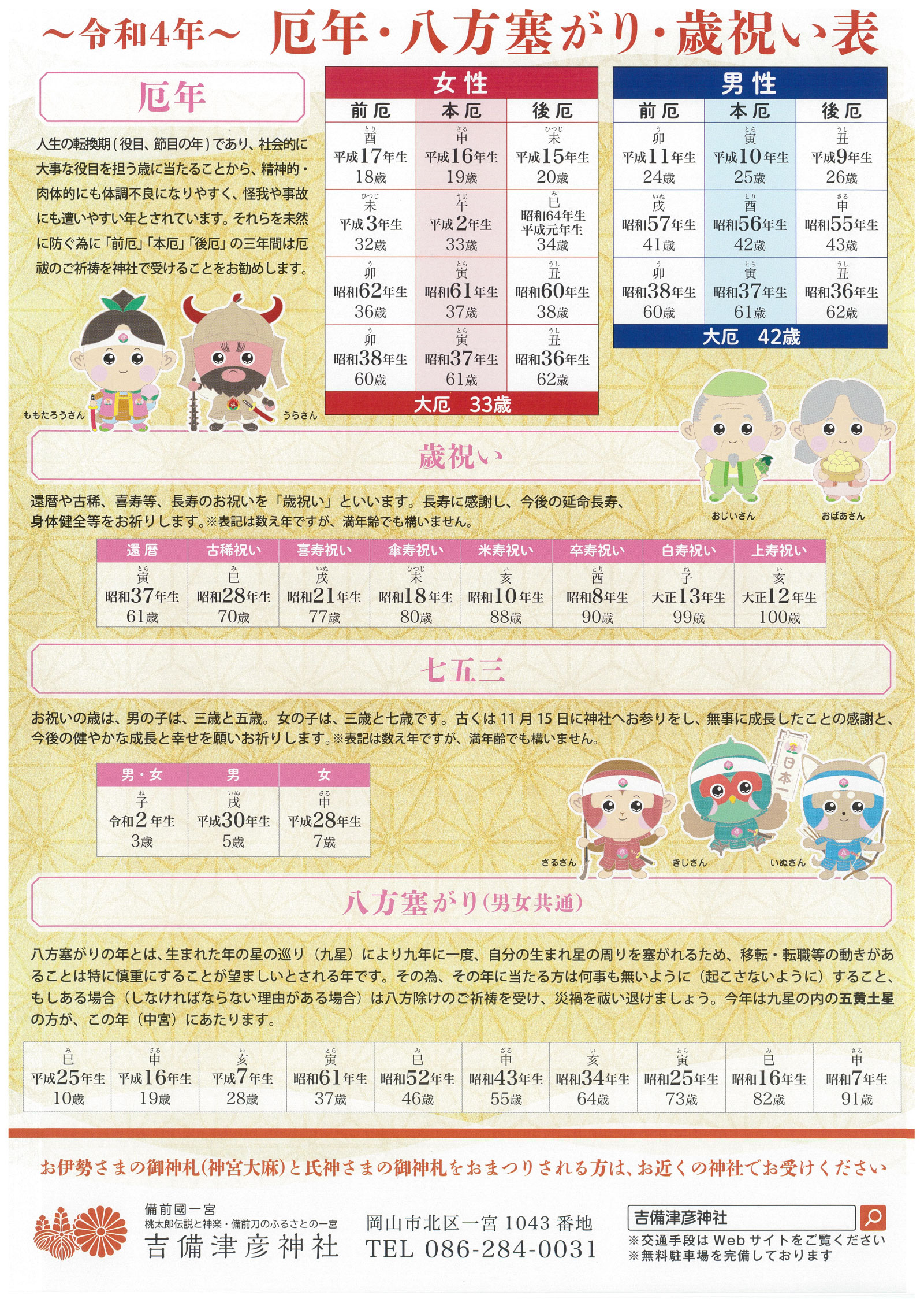 完備した表
